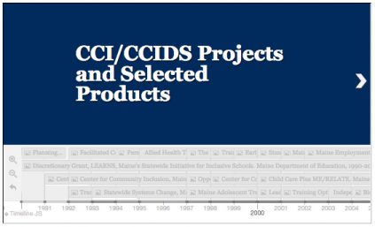 CCI/CCIDS Projects and Selected Products.