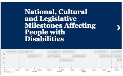 National, Cultural and Legislative Milestones Affecting People with Disabilities.