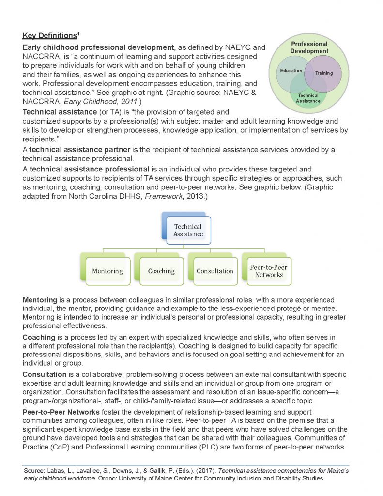 Download the Key Definitions here.